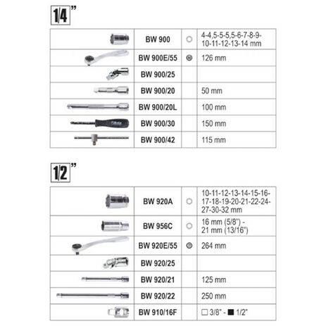 _Assortiment d'Outils Beta Tools | BW 2047E-C108 | Greenland MX_